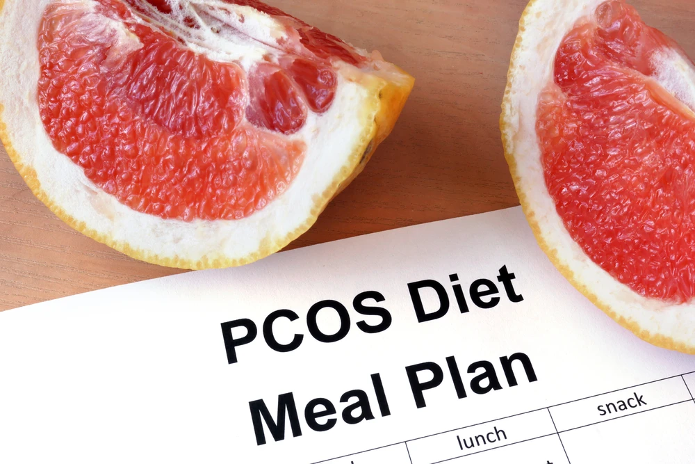 The PCOS Diet
